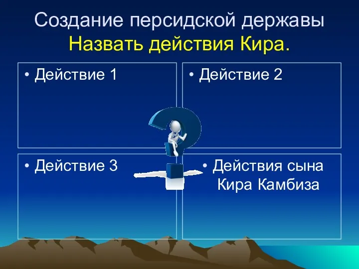 Создание персидской державы Назвать действия Кира. Действие 2 Действие 3 Действие 1 Действия сына Кира Камбиза