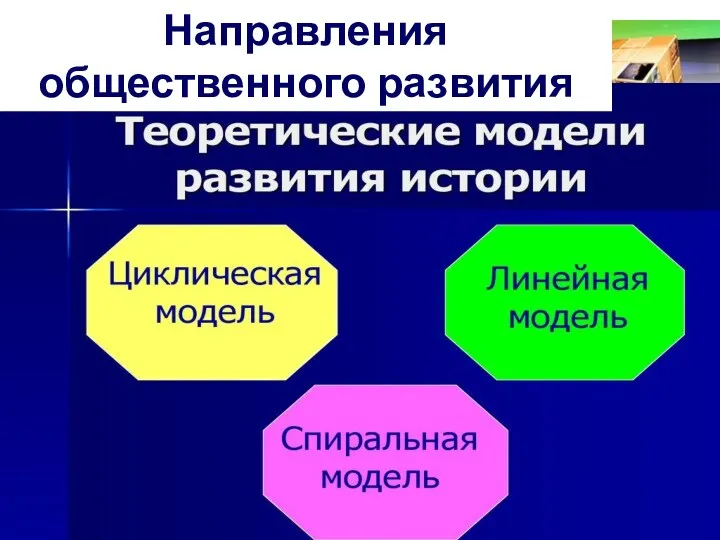 Направления общественного развития