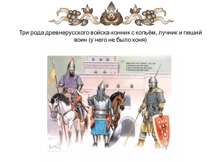 Три рода древнерусского войска-конник с копьём, лучник и пеший воин (у него не было коня)
