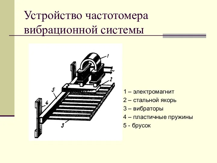 Устройство частотомера вибрационной системы 1 – электромагнит 2 – стальной