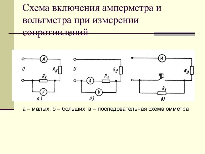 Схема включения амперметра и вольтметра при измерении сопротивлений а –