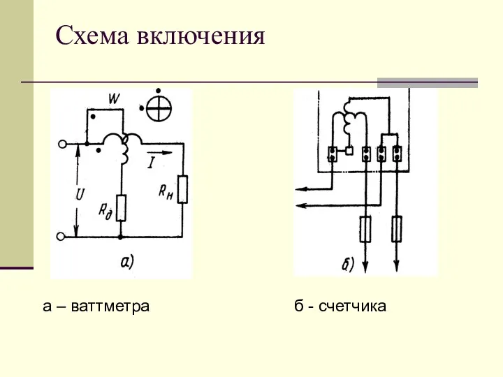 Схема включения а – ваттметра б - счетчика