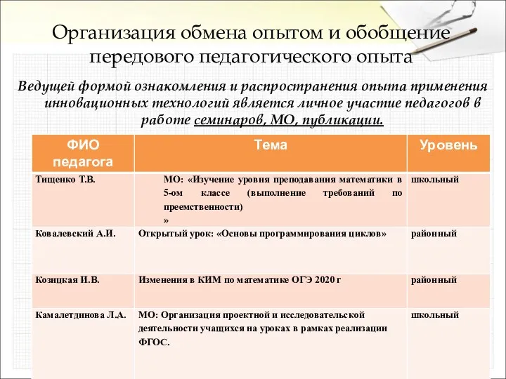 Организация обмена опытом и обобщение передового педагогического опыта Ведущей формой