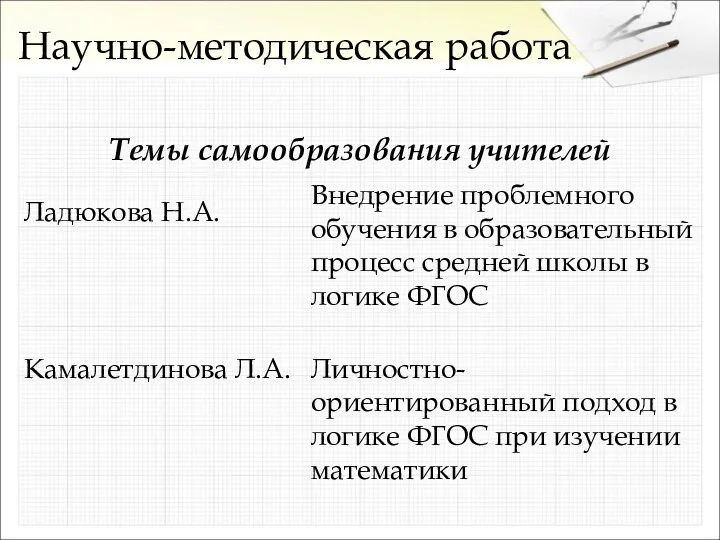 Темы самообразования учителей Ладюкова Н.А. Камалетдинова Л.А. Внедрение проблемного обучения