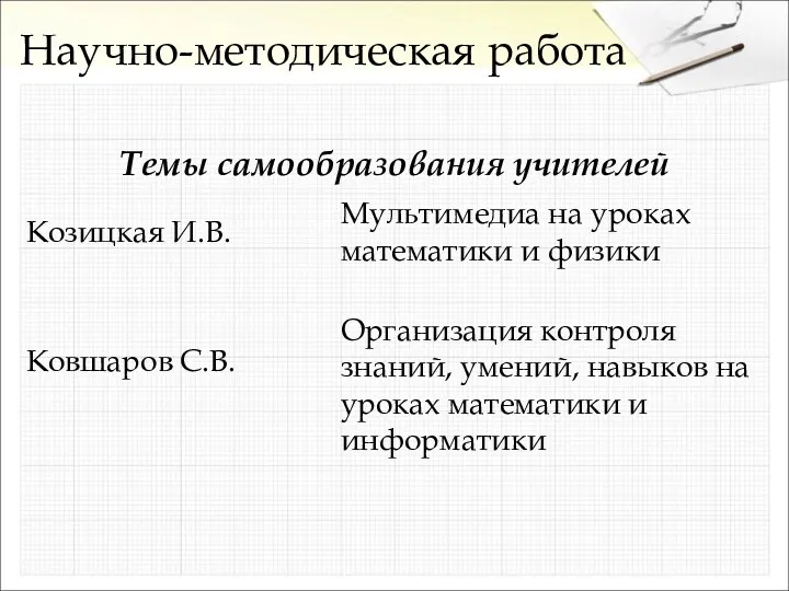 Темы самообразования учителей Козицкая И.В. Ковшаров С.В. Мультимедиа на уроках