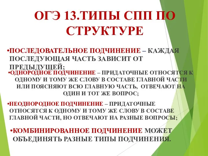 ОГЭ 13.ТИПЫ СПП ПО СТРУКТУРЕ ПОСЛЕДОВАТЕЛЬНОЕ ПОДЧИНЕНИЕ – КАЖДАЯ ПОСЛЕДУЮЩАЯ