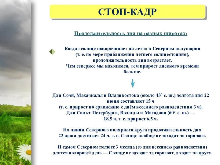 СТОП-КАДР Когда «солнце поворачивает на лето» в Северном полушарии (т.