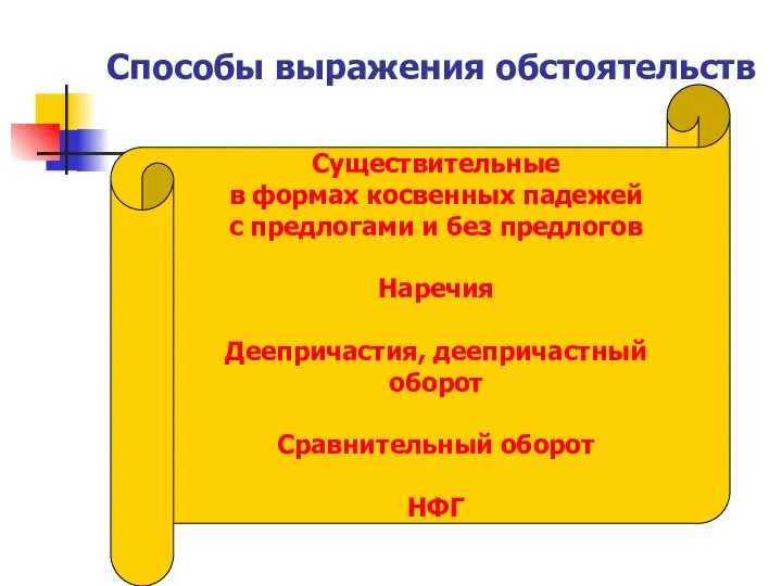 Способы выражения обстоятельств Существительные в формах косвенных падежей с предлогами