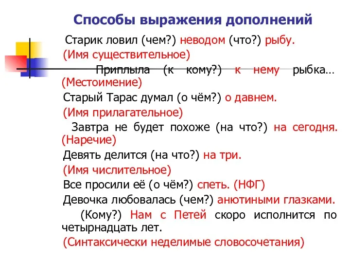 Способы выражения дополнений Старик ловил (чем?) неводом (что?) рыбу. (Имя