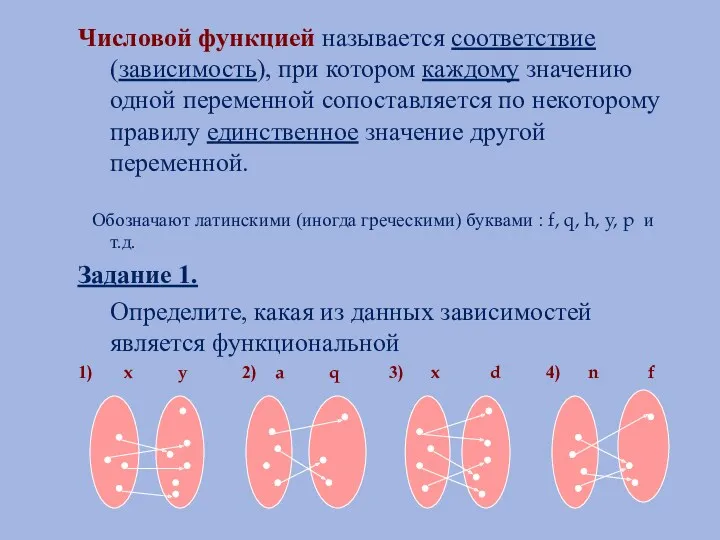 Числовой функцией называется соответствие (зависимость), при котором каждому значению одной