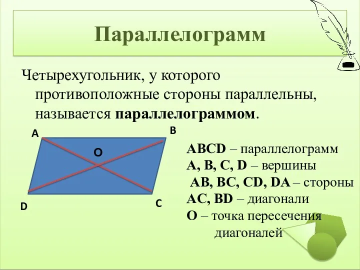 Четырехугольник, у которого противоположные стороны параллельны, называется параллелограммом. D C