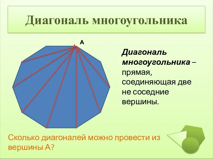 Диагональ многоугольника – прямая, соединяющая две не соседние вершины. Сколько