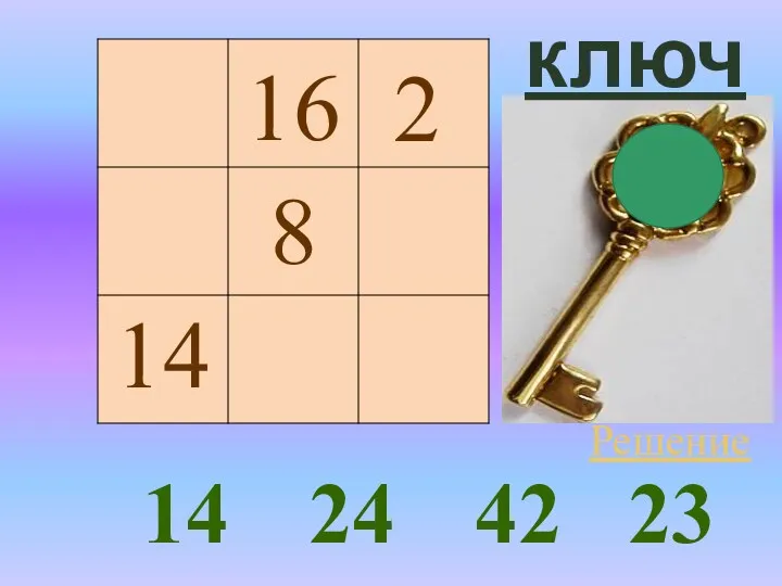 16 2 8 14 14 42 23 24 ключ Решение