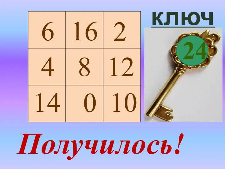 ключ 16 2 8 14 12 24 6 4 0 10 Получилось!