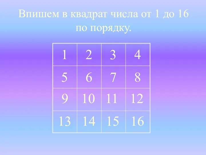 Впишем в квадрат числа от 1 до 16 по порядку.