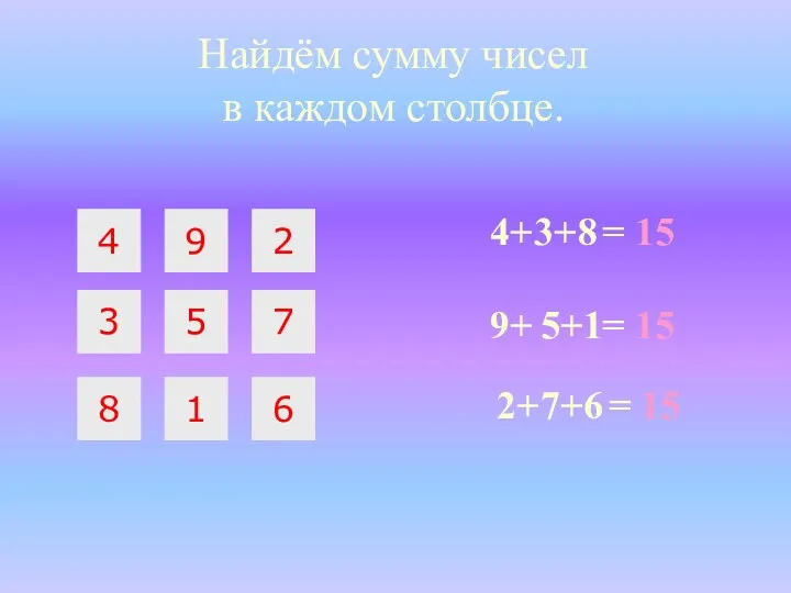 Найдём сумму чисел в каждом столбце. = 15 4+ 9+