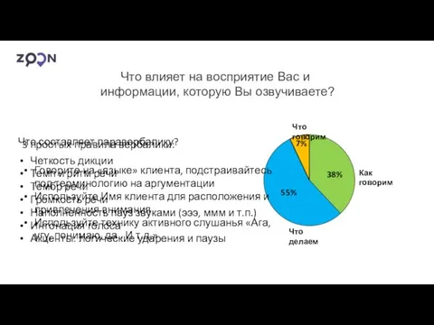 Что влияет на восприятие Вас и информации, которую Вы озвучиваете?