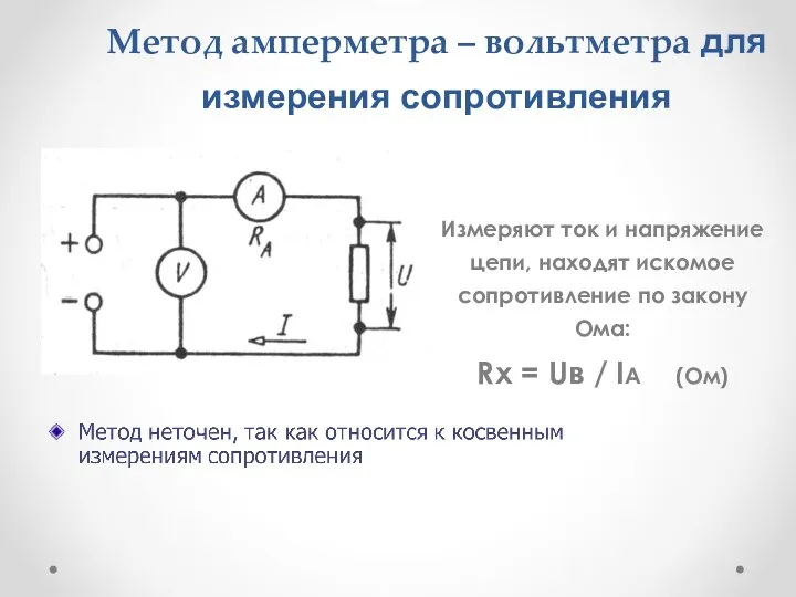Метод амперметра – вольтметра для измерения сопротивления Измеряют ток и