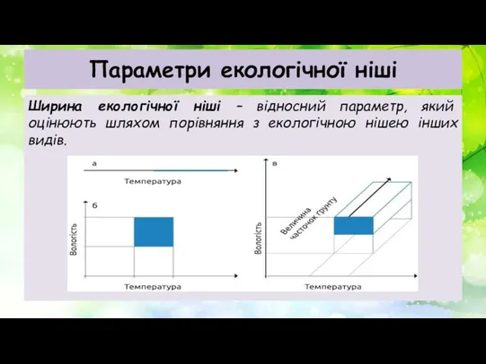 Параметри екологічної ніші Ширина екологічної ніші – відносний параметр, який