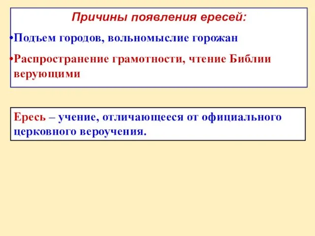 Ересь – учение, отличающееся от официального церковного вероучения. Причины появления