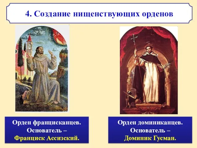 4. Создание нищенствующих орденов Орден францисканцев. Основатель – Франциск Ассизский. Орден доминиканцев. Основатель – Доминик Гусман.