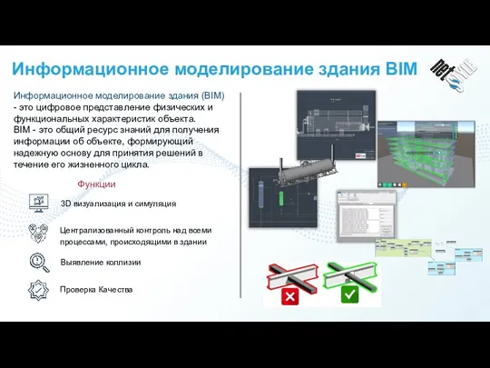 3D визуализация и симуляция Централизованный контроль над всеми процессами, происходящими