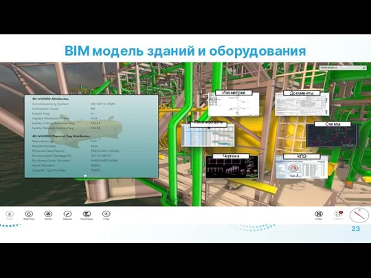 BIM модель зданий и оборудования Making the Digital Asset come