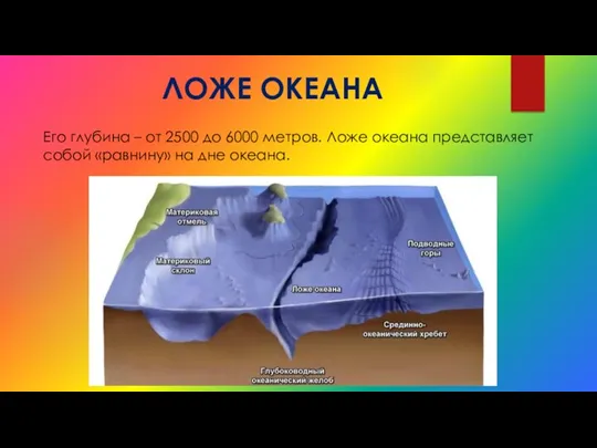 ЛОЖЕ ОКЕАНА Его глубина – от 2500 до 6000 метров.