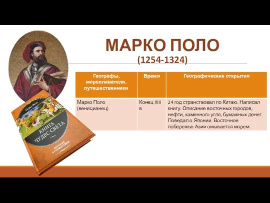 МАРКО ПОЛО (1254-1324)