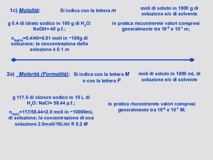 1c) Molalità: Si indica con la lettera m moli di