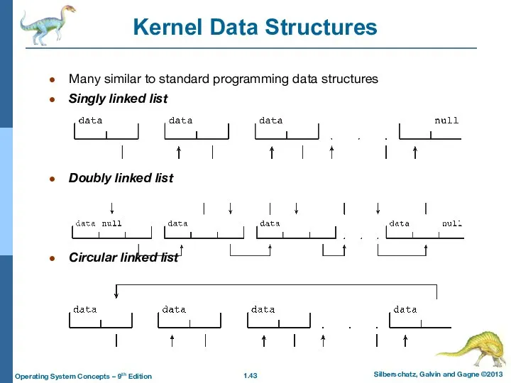 Kernel Data Structures Many similar to standard programming data structures