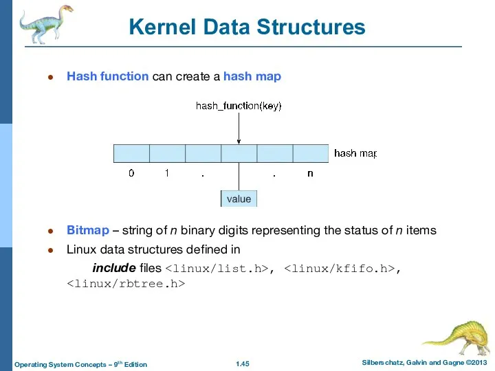 Kernel Data Structures Hash function can create a hash map