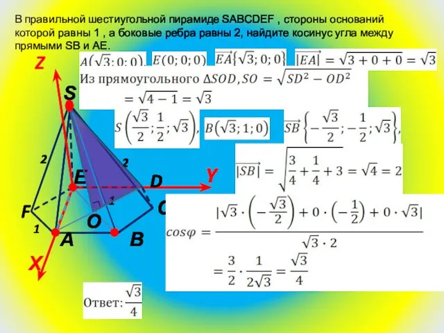 В правильной шестиугольной пирамиде SABCDEF , стороны оснований которой равны