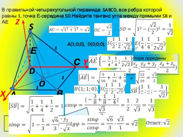 В правильной четырехугольной пирамиде SABCD, все ребра которой равны 1, точка Е-середина SD.Найдите