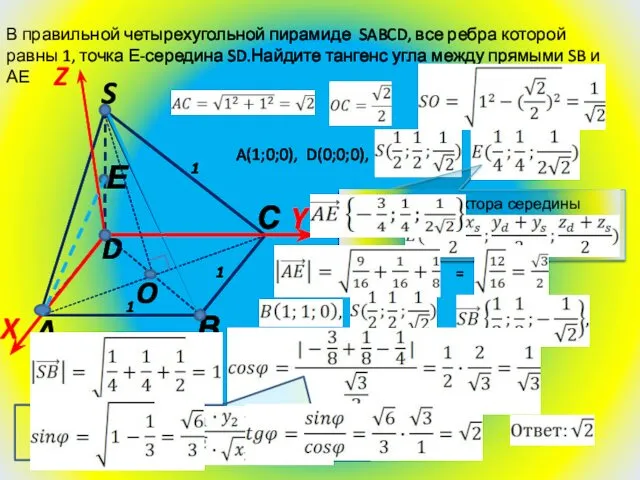 В правильной четырехугольной пирамиде SABCD, все ребра которой равны 1,