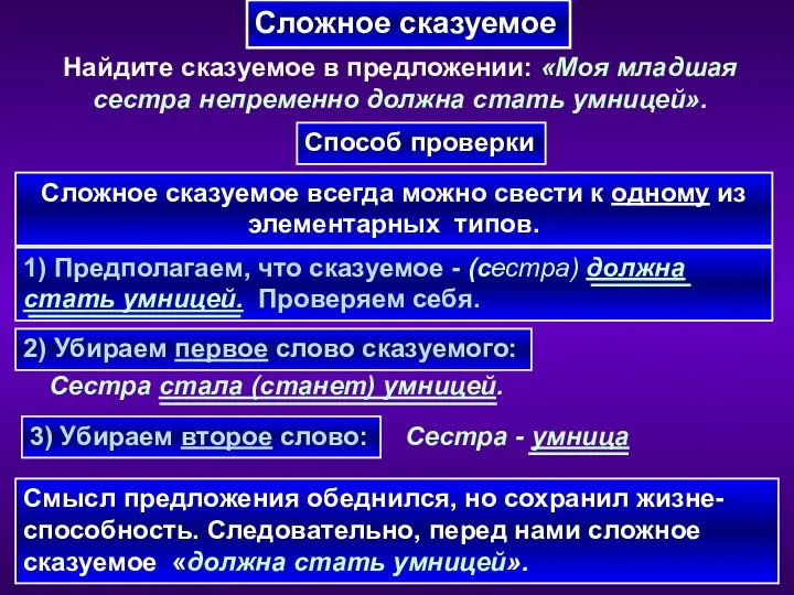 Сложное сказуемое Найдите сказуемое в предложении: «Моя младшая сестра непременно