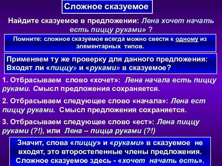 Применяем ту же проверку для данного предложения: Входят ли «пиццу»