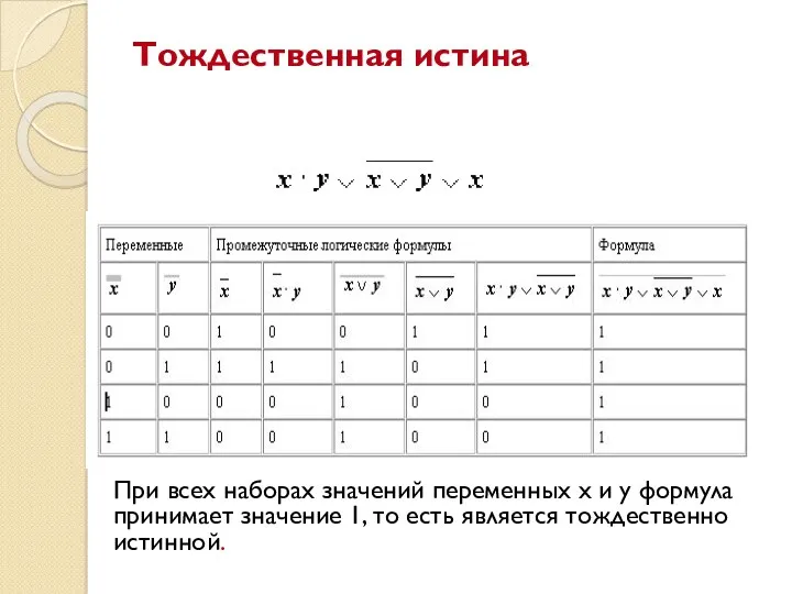 Тождественная истина При всех наборах значений переменных x и y