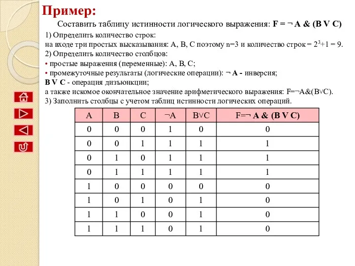 1) Определить количество строк: на входе три простых высказывания: А,