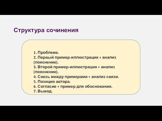 Структура сочинения 1. Проблема. 2. Первый пример-иллюстрация + анализ (пояснение).