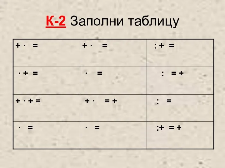 К-2 Заполни таблицу