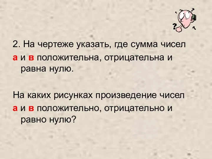 2. На чертеже указать, где сумма чисел а и в