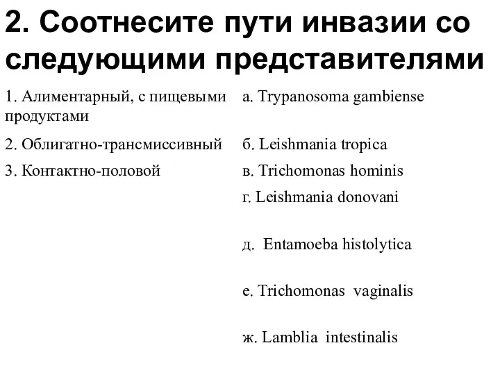 2. Соотнесите пути инвазии со следующими представителями