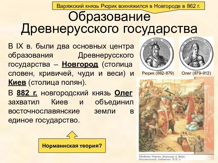 Варяжский князь Рюрик вокняжился в Новгороде в 862 г. Образование