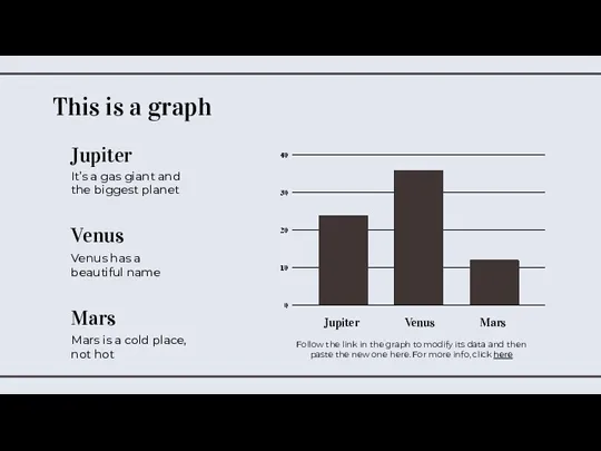 This is a graph It’s a gas giant and the