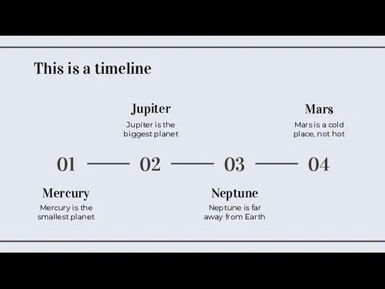 This is a timeline Mars is a cold place, not