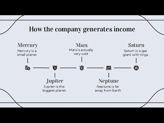 How the company generates income Mars Mars is actually very