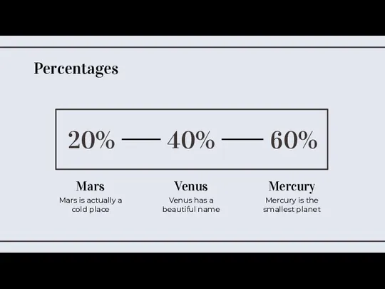 Percentages Venus Venus has a beautiful name Mars Mars is