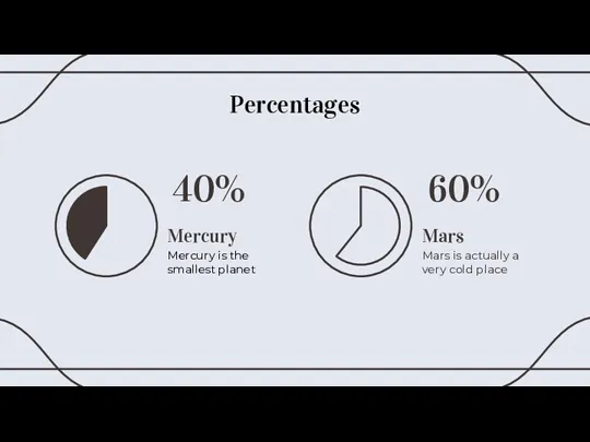 Percentages Mars Mars is actually a very cold place 60%