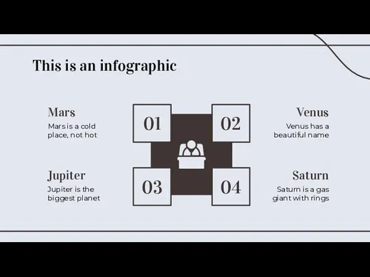 This is an infographic Jupiter Jupiter is the biggest planet